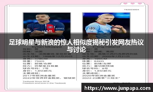 足球明星与新浪的惊人相似度揭秘引发网友热议与讨论