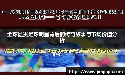 全球最贵足球明星背后的传奇故事与市场价值分析