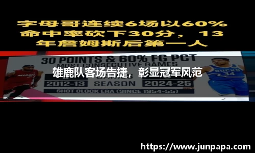 雄鹿队客场告捷，彰显冠军风范