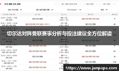 切尔达对阵曼联赛事分析与投注建议全方位解读
