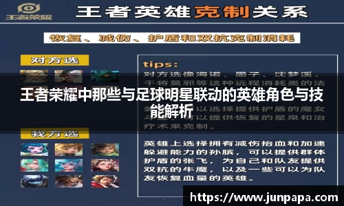 王者荣耀中那些与足球明星联动的英雄角色与技能解析